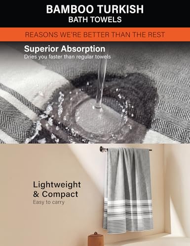 Image of DAMENSCH Premium Bamboo Blend, Ultra-Soft, Absorbent, Dual Waffle and Terry Texture, Bamboo Waffle Bath Towel - Slate Grey