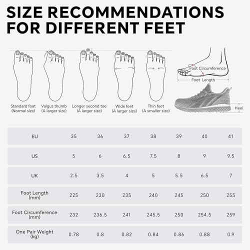 SPIEZ Chaussures de sécurité Femme, Chaussures de Travail légères avec Coque en Composite, Sneakers de sécurité sans Lacets antidérapantes, Noir-Violet, Taille EU 35-41 – vue 8