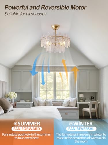 Image of 20 inch Gold Fandelier Ceiling Fan with Light,Gold Crystal Chandelier Ceiling Fans with Lights and Remote Control,Mid-Century Modern Caged with 6 Speeds for Living Room Bedroom Nursery