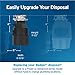 InSinkErator Badger 5 Garbage Disposal, Standard Series 1/2 HP Continuous Feed Food Waste Disposer, Black, Set of 1