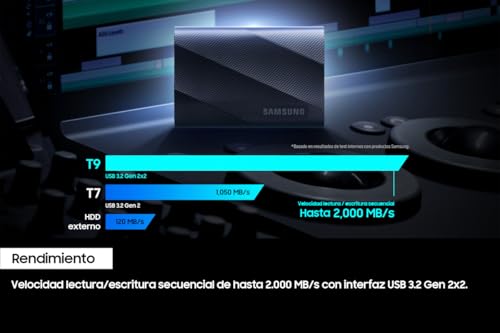 Miniatura 3 de Samsung Portable Ssd T9, 2 Tb, Disco Duro Externo, Lectura Y Escritura 2.000 Mb S, Usb 3.2 Gen.2x2, Para Profesionales Y Creativos, Compatible Con Pc, Mac, Android Y Cámaras 12k, Negro Mu-Pg2t0b Eu