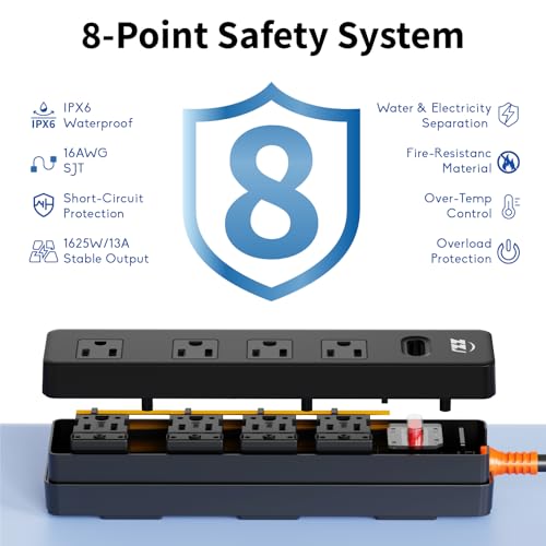 Image of Outdoor Power Strip Weatherproof, IPX6 Waterproof Surge Protector with 4 Wide Outlets, 1625W /13A Overload Protection Switch, 6FT Extension Cord, Wall Mountable for Indoor Outdoor, UL FCC Listed