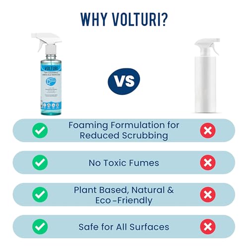 Image of VOLTURI Tap Cleaner & Limescale Remover, India's 1st Foaming Formulation for Reduced Scrubbing Effort, Non-Toxic, All Purpose Cleaner Suitable for Bathroom, Tap, Shower, Tiles, Mirror (500 ML, Pack 1)