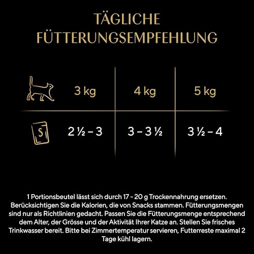 SHEBA Adult Katzenfutter nass - 40x85g Portionsbeutel - Geflügel Variation in Sauce - Nassfutter für Katzen - 1 Großpackung 3