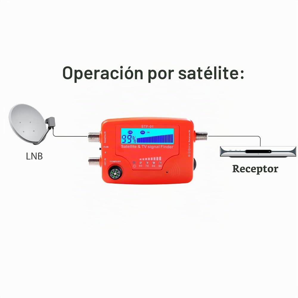 DollaTek Buscador de satélite de TV Medidor de señal de satélite de diseño de brújula de alta sensibilidad profesional para medidor de fuerza de señal de satélite de TV