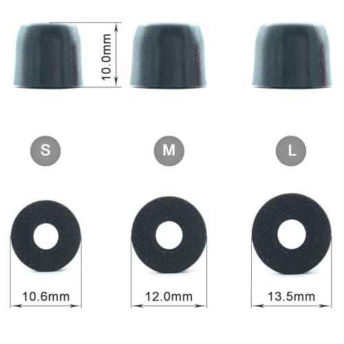 Klowcok Puntas de Espuma de Reemplazo para Auriculares KZ ZS10 Pro X ZSN, Sennheiser | Puntas de Espuma con Memoria para Auriculares TV, Auriculares IEM, 3 Pares, Pequeño/Mediano/Grande, Negro miniatura 5