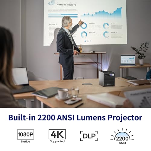 CZUR Starryhub Conference Room Projector and Camera, 1080P HD Webcam with Auto-Framing, AI Noise Cancellation, All-in-One Solution for Business Meetings and Video Conferencing Systems - Image 3
