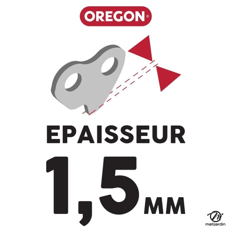 Matijardin - Chaîne Oregon pour tronçonneuse .325" 1,5 mm. 72 maillons. Gouge profil carré. Super 20