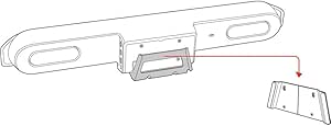 Maximizing Collaboration: A Deep Dive into the Poly Studio P15