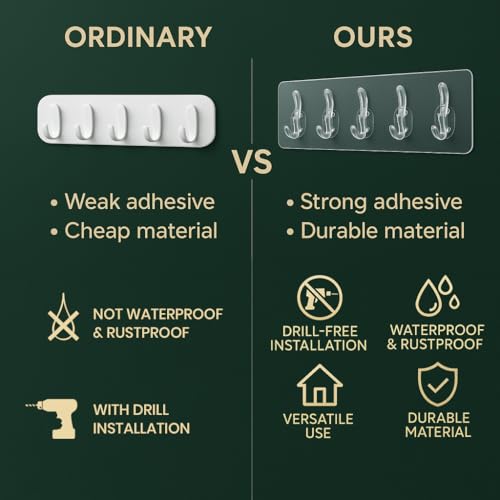 Image of DALUCI Wall Hanger Hooks for Clothes Hanger for Wall - Strong Self Adhesive Magic Sticker Hook for Kitchen, Bathroom & Home - Door Sticker Hooks for Walls Hangers for Clothes Hanging (Pack of 2)