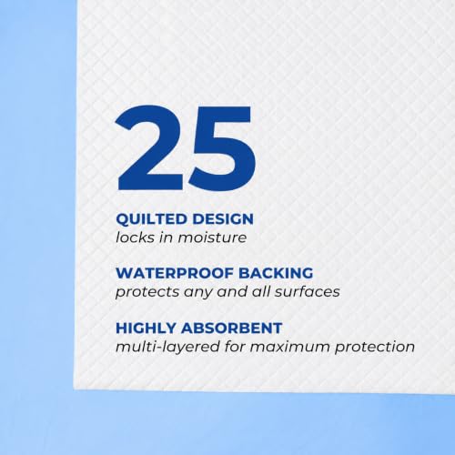 Image of GREEN LIFESTYLE Underpads - Training Pet Pee Pads for Dogs, Cats - Pads for Adults, Seniors and Children - Ideal for Incontinence Protection (Pack of 25 - 30x36)