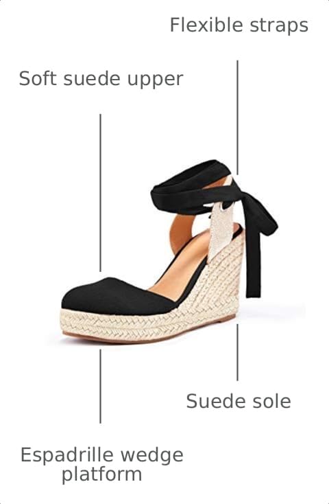 Image of Nailyhome Women's Espadrille Wedge Sandals Closed Toe Lace Up Platform Ankle Wrap Summer Casual Shoes