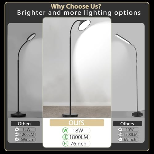 Image of Dimmable LED Floor Lamp, Super Bright Reading Lamps Floor Standing lamp with Remote & Touch Control, Stepless Dimming & 2700K-6500K Color Temperature, for Living Room Bedroom Office, Matte Black