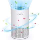 Air Purifiers for Home Large Room up to 600ft², Mooka H13 True HEPA Air Filter Cleaner for Bedroom A