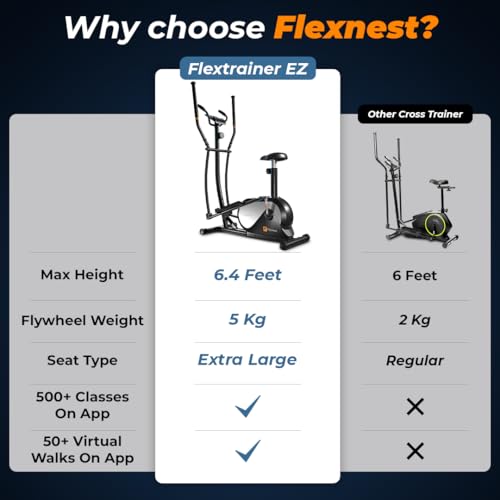 Image of Flexnest Flextrainer EZ Smart Bluetooth Enabled Elliptical Cross Trainer with in-Built Display, 6Kg Steel Flywheel, Max Weight: 120kg for Home Gym Workout - Silver