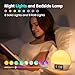 Geuuap Sunrise Alarm Clock White Noise Sound Machine with 25 Soothing Sounds, 17 Night Lights, Bluetooth Speaker Wake Up Light Alarm Clock for Bedrooms, Heavy Sleepers, Baby, Kids