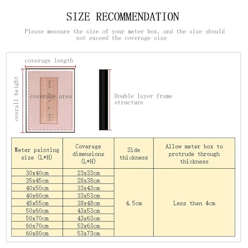 Couvercle de panneau électrique et boîte de compteur décorative pour rénovation intérieure