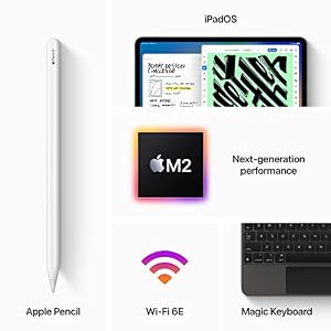 Apple 2022 iPad Pro, 12.9-inch, 128GB - Space Gray (Renewed) — photo 6 of 6