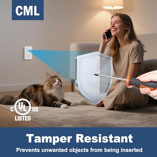 Image of CML 50 Pack 15 Amp Tamper Resistant Receptacle Outlet, UL Listed | Decorator Electrical Outlets, 15A /125V, NEMA 5-15R, Wall Plates Included, for Home, Office & Commercial Use, Matte White