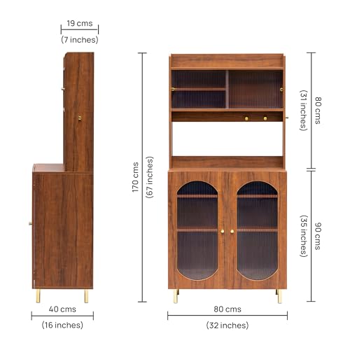 Product Variant View