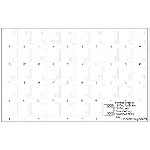 Hebrew Keyboard Stickers Cover