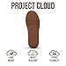 Project Cloud Platform Sneakers for Women Footwear - Memory Foam Insole Womens Shoes, Lightweight and Non-Slip Sole Lace Up Fashion Sneakers (Dodge, TAUPMULT,7) Taupe Multi