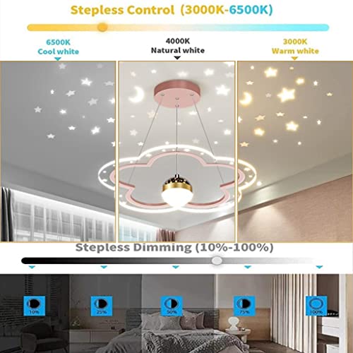 Lámpara colgante del comedor con diseño floral que elimina la fatiga visual led 4