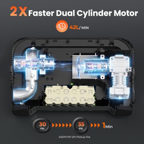 ETENWOLF VORTEX S6 Heavy-Duty Inflator