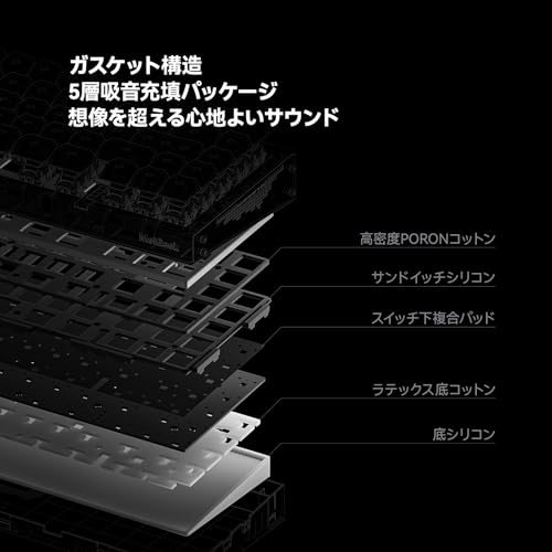 MelGeek REAL67 有線キーボード の商品画像 3