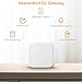 HeavenBird G2 Gateway for TT/DD Lock App, Gateway for Smart Door Lock with Remote Control, Only Work 2.4G Wi-Fi, Compatible with Alexa Voice Control