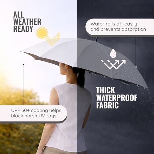 Image of Robustt Capsule Mini Foldable Travel Umbrella | Beige | UPF 50+ UV & Rain Protection | 3 Fold Compact | for Women, Men & Kids | Windproof, Waterproof, Pocket-Size with Storage Case