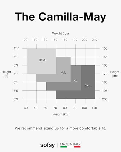 Image of sofsy 100% OEKO-TEX Certified - Italian Women's Opaque Thigh High Stockings | Ultra Soft Dual Silicone Lace Top Stay Ups