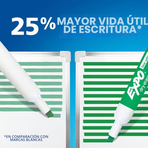 Rotuladores de borrado en seco Expo punta cincel en 8 colores vivos para pizarras 5