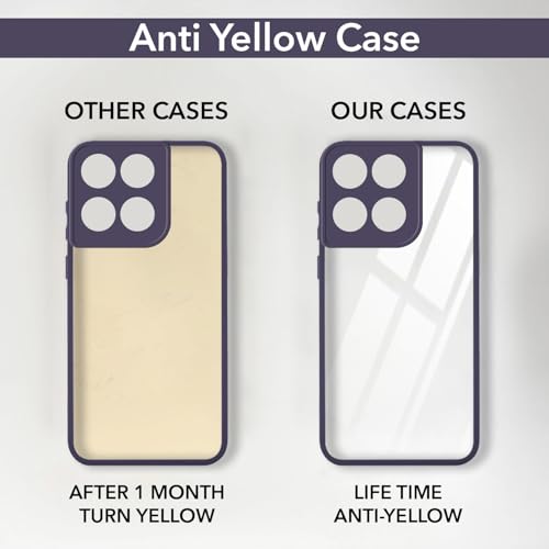 Image of Jkobi Ultra-Hybrid Back Cover Case for Motorola Moto Edge 60 Pro (Lifetime Anti Yellow | Anti Scratch | Crystal Clear Shockproof)