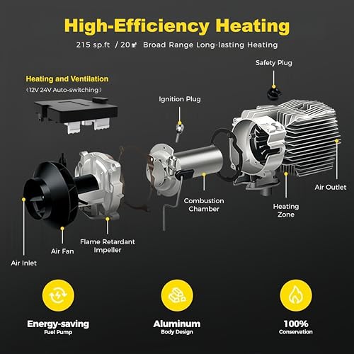 8KW Luft Dieselheizung Standheizung ,12V/24V Luftheizung Air Diesel Standheizung Lufterhitzer, 0,16–0,45 L/Std. Dieselheizung mit LCD-Display & Fernbedienung & Bluetooth-APP, für Auto RV LKW Wohnmobil