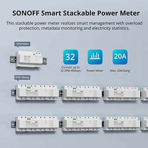 Sonoff Spm-4Relay Contatore Di Potenza Impilabile Intelligente (4 Relè) - 2