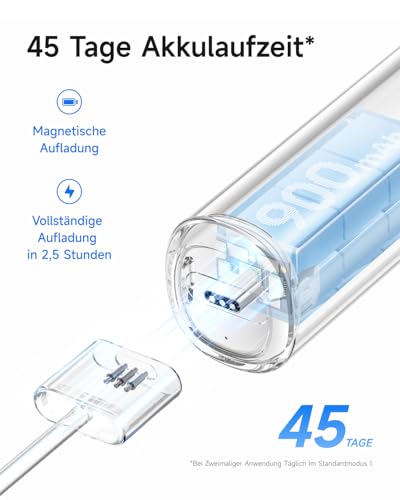 Laifen Wave elektrische Zahnbürste, Oszillation & Vibration elektrische Schallzahnbürste mit 3 Bürstenköpfen, IPX7 Wasserdicht Reisezahnbürste (Aluminium Geschenkbox-Version) – Bild 7