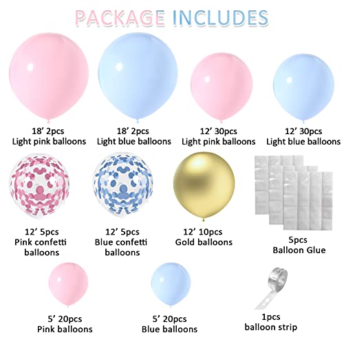 Janinus Pink And Blue Balloon Garland Arch Kit-130 Pcs 5+12+18 Inch Pink Blue Confetti Gold Latex Balloons Gender Reveal Balloons For Boys Girls Gender Reveal Decorations Baby Shower Decorations #TOP1