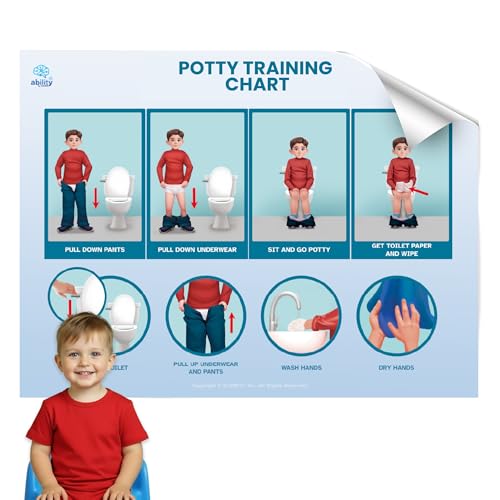KIARES Potty Training Chart for Toddlers, Visual Bathroom Routine Poster for Kids, Helps Children Gain Independence & Confidence, Toilet Training (Caucasian Boy - Brown)