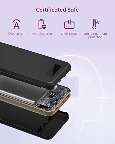 Imuto Portable Charger 30000Mah Power Bank Usb External Battery Pack Android Cell Phone 3-Port Output Compatible With Iphone,Samsung,Smartphone,Ipad, Nintendo Switch Etc #TOP6