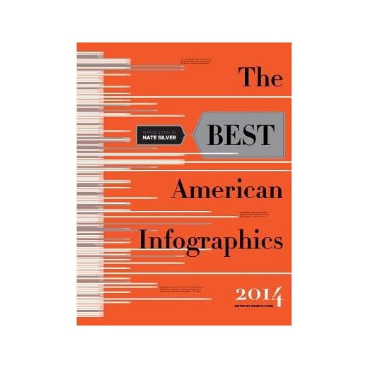 The Best American Infographics[BEST AMER INFOGRAPHICS 2014/E][Paperback]