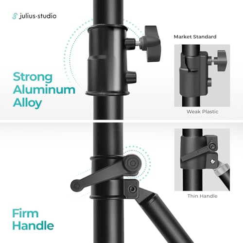 Julius Studio [1 Pack] ***Extra Super Heavy Duty Triangle Boom Arm Wall Mount Bar, 180° Degree Rotating Angle Control Adjustable, Universal Mount for Ring Light, Lighting Fixtures, Flash, JSAG862 - Thumbnail 2