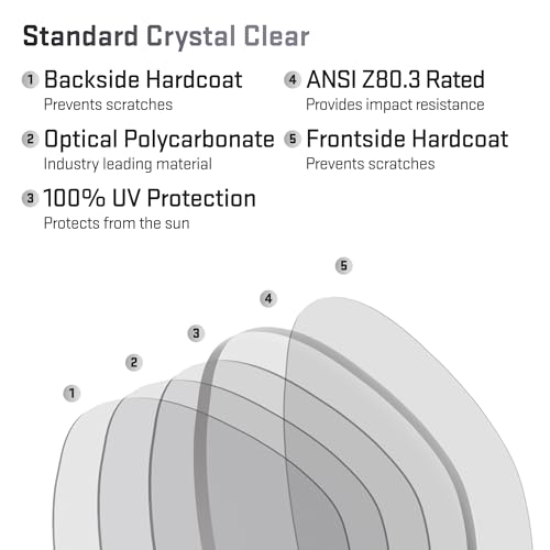Image of Revant Replacement Lenses for Ray-Ban Wayfarer Ease RB4340 50mm
