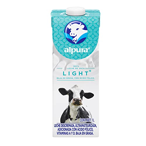 Proteínas, Imagen adicional