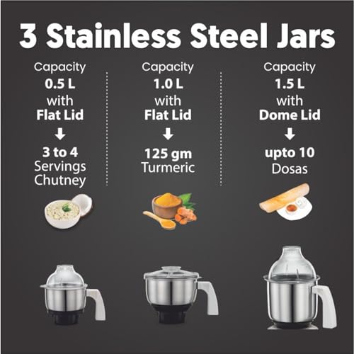 Preethi Chef Pro Mixer Grinder for Kitchen |L-shaped 750 watt Mixie, 3 jars| 2 Yr product warranty, Lifelong Free service | White - Image 5