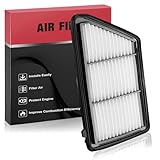 BDFHYK CA12259 Engine Air Filter Compatible with Honda CR-V CRV 2017-2019, L4 2.4L, Replace#