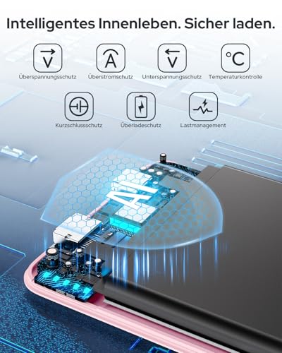 Powerbank für Magsafe, TRKOY Slim Magnetische Power Bank für iPhone 5000mAh, Schnellladung Kabellose Powerbank mit USB-C Ausgang, Externe Handyakkus für iPhone 17/16/15/14/13/12 Serie, Rosa 6