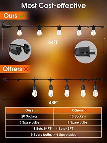 Niuawasa Outdoor String Lights Patio Light 64Ft Led Dimmable Lighting 23 Shatterproof S14 Plastic Bulbs 20 Hanging Sockets Waterproof For Outside Cafe Bistro Porch Gazebo Backyard Party Deck Garden #TOP2