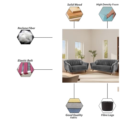 Image of Casaliving Anyse 3+2 Seater Sofa Set for Living Room (Dark Grey - Colour) Premium Fabric Sofa Set for Living Room 5 Seater Sofa