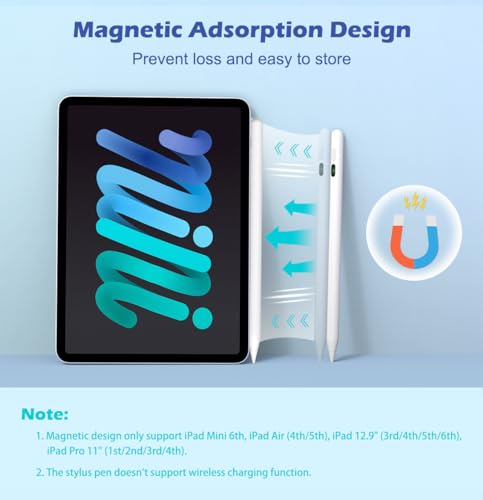 MoKo-Stylus-Pens-for-Touch-Screens-Fast-Charge-Stylus-Pen-for-Apple-iPadiPhoneSamsungLenovoiOSAndroid-TabletsSmart-Phone-Universal-Stylus-Capacitive-Screen-Pencil-with-Power-Display-White